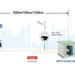 Switch công nghiệp 3Onedata IES5028-4GS