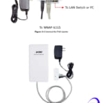 Wireless PLANET 2.4GHz 150Mbps 802.11n Outdoor WNAP-6315