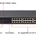Switch PLANET 24-port 10/100/1000Mbps PoE GS-4210-24P2S