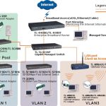 Router cân bằng tải băng thông rộng TP-Link TL-R408T+