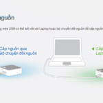 Router Wifi TP-Link TL-MR3020 di động chuẩn N 3G/4G
