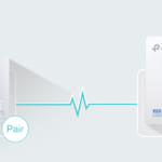 Bộ sản phẩm Router Wifi TP-Link TL-WPA4220 chính hãng