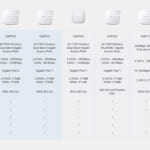 Access Point TP-Link EAP115 chính hãng, giá rẻ tại Hà Nội