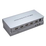 Bộ gộp HDMI SOFLY 4x1 Quad Multi-viewer (3)