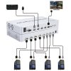 Bộ gộp HDMI SOFLY KVM HDM 4x1 Quad Multi-viewer (2)