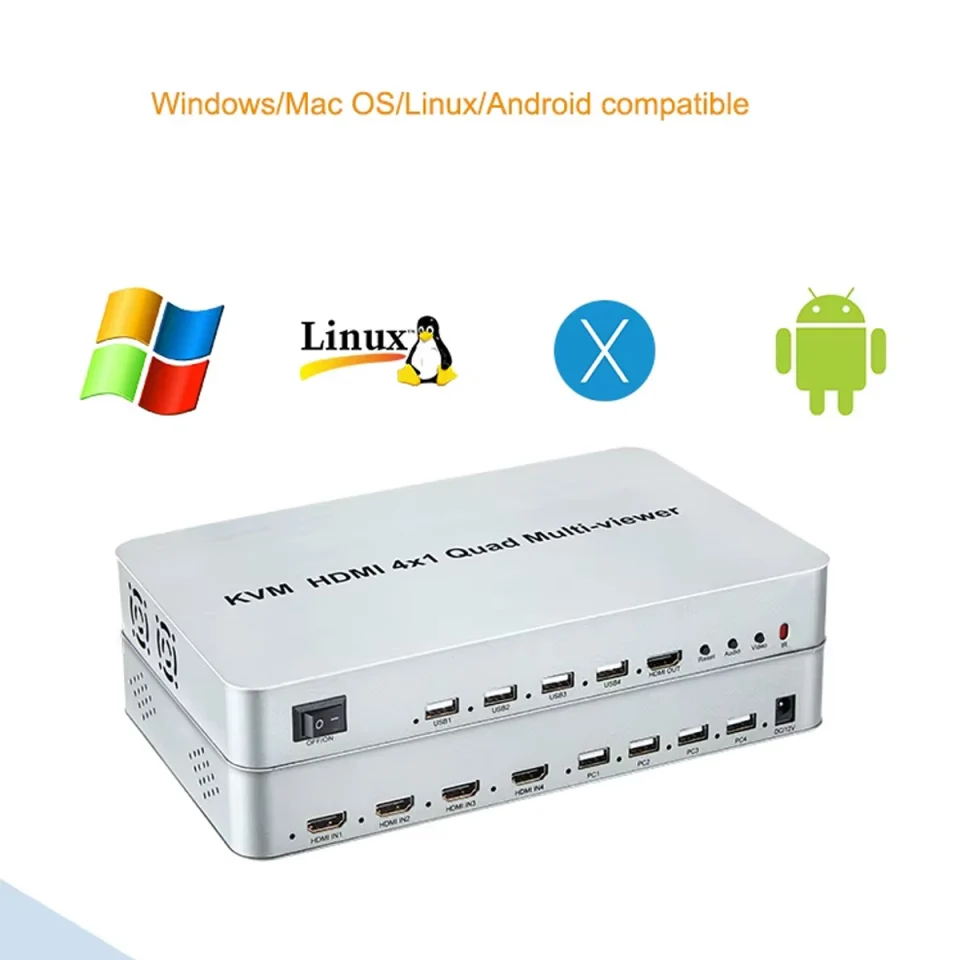 Bộ gộp HDMI SOFLY KVM HDM 4x1 Quad Multi-viewer (4)