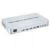 Bộ gộp HDMI SOFLY KVM HDM 4x1 Quad Multi-viewer (5)