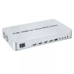 Bộ gộp HDMI SOFLY KVM HDM 4x1 Quad Multi-viewer (5)