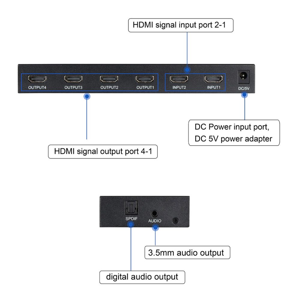 Bộ gộp chia HDMI Splitter 2x4 2 vào 4 ra chất lượng cao (4)
