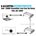 Kéo dài HDMI Bằng Cáp Đồng Trục 1080P 300 Mét (4)