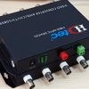 Video Converter quang 4 kênh HDTec + RS485 Data full HD 1080P