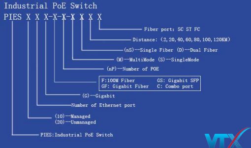 Switch PoE Công Nghiệp Upcom |PN: PIES206-2C-4P