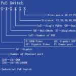 Switch PoE Upcom Công Nghiệp PN PIES106-2C-4P