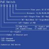 Switch PoE Upcom Công Nghiệp PN PIES205G-GF-4P