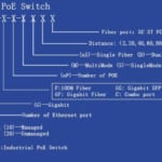 Switch-Upcom-PoE-Cong-Nghiep-PN-PIES2012-2C-8P