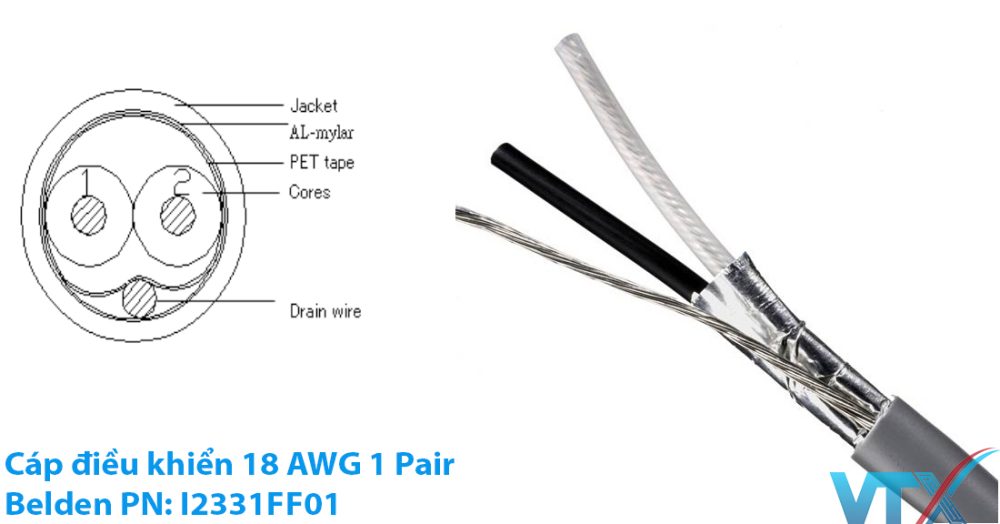 Cáp điều khiển Belden 18AWG 1Pair | PN: I2331FF01