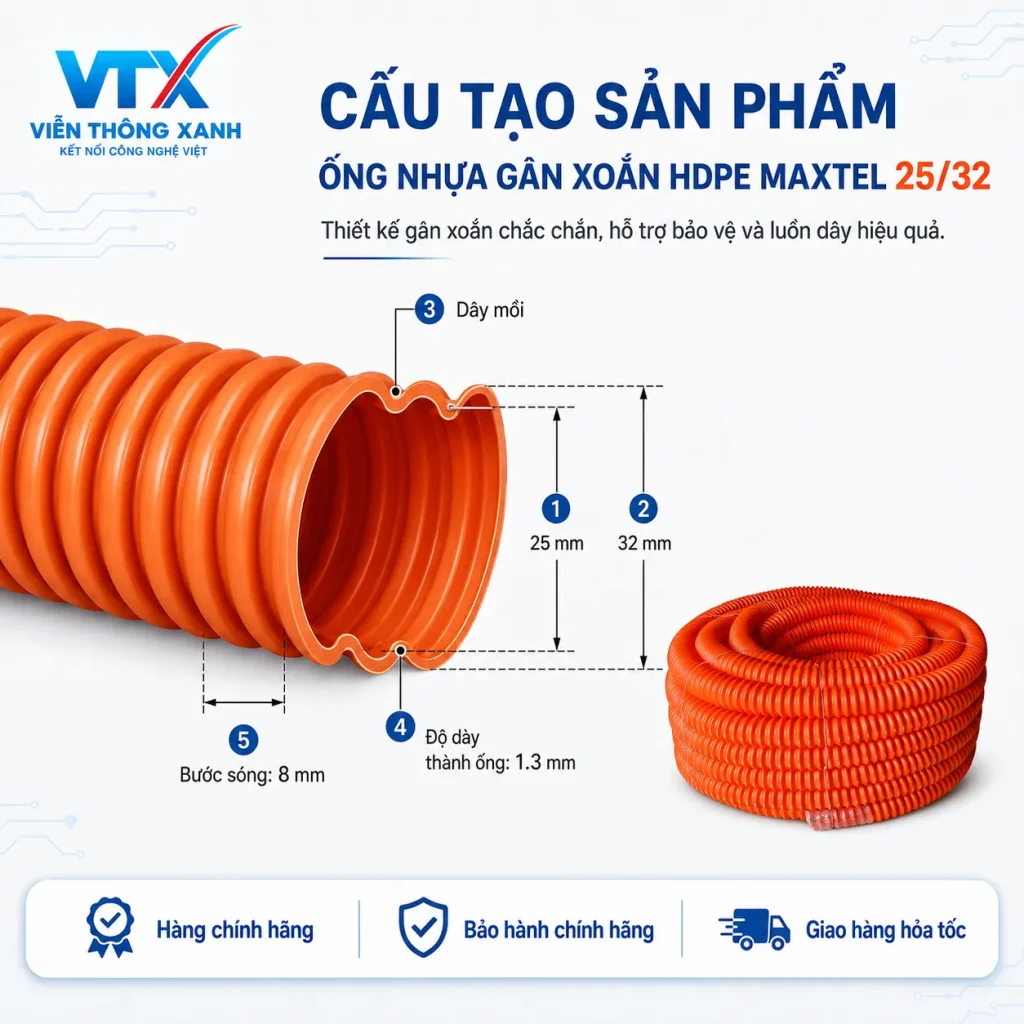 hdpe 25 32