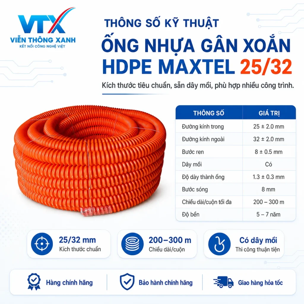 hdpe 25 32