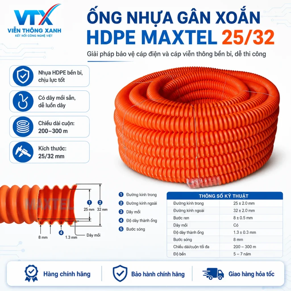 hdpe 25 32