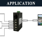 Switch Công Nghiệp 4Port 10/100MBase-T(X)+1Port 100Base-FX PN| IES405-F