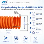 cấu tạo ống gân xoắn HDPE Maxtel 125 160
