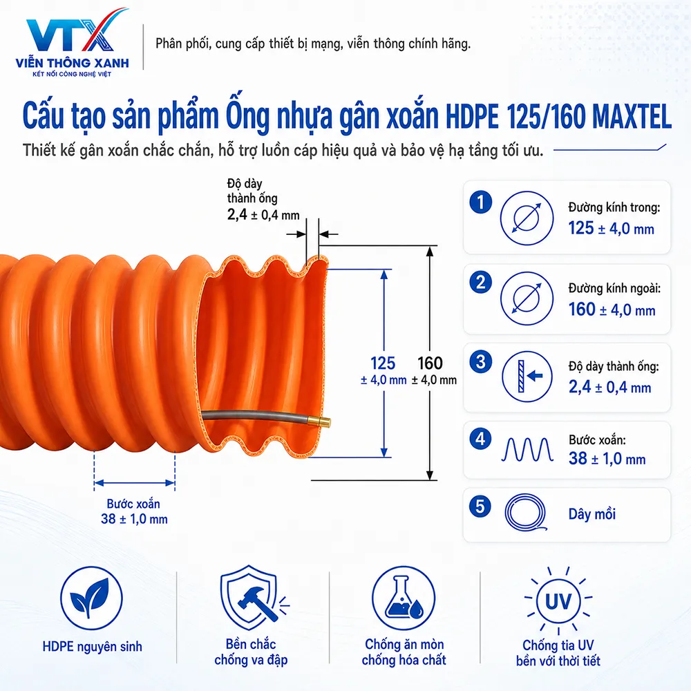 cấu tạo ống gân xoắn HDPE Maxtel 125 160