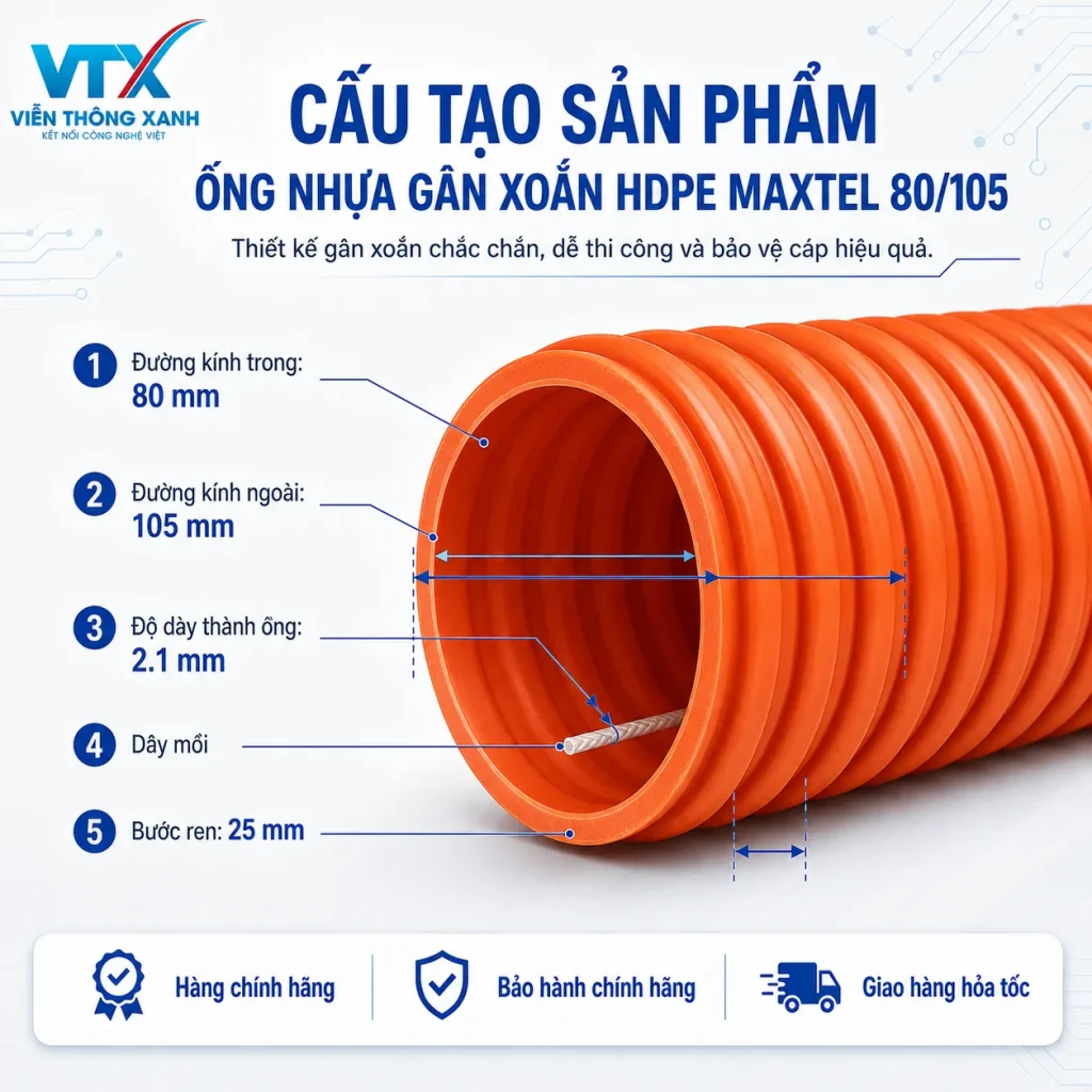 hdpe 80 105