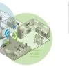 Bộ kích sóng Wifi D-Link DAP‑1325