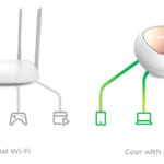 Router D-LINK COVR-1202/ESG