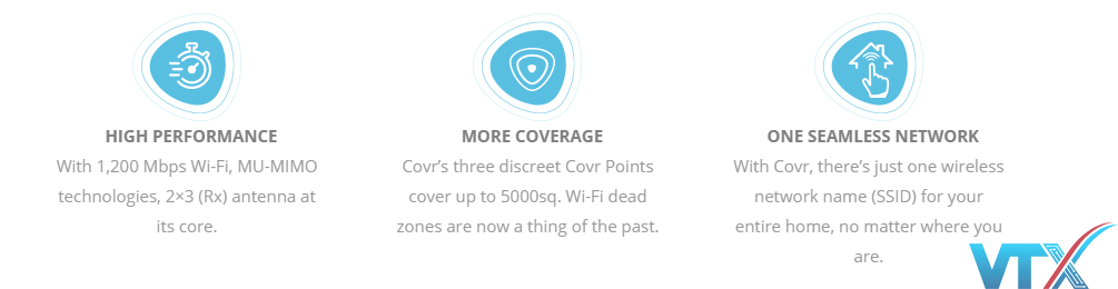 Router D-LINK COVR-1203/ESG