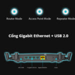 Router Wifi D-Link DIR-825+