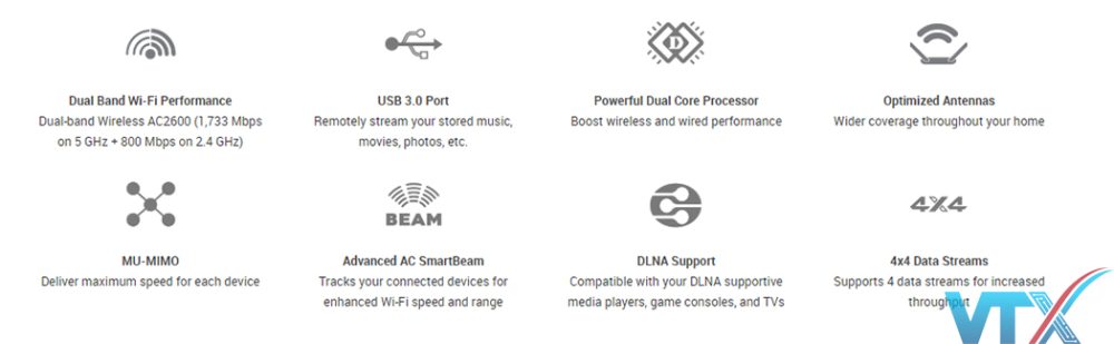 Router Wifi D-Link DIR-882