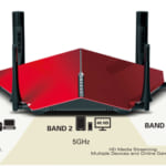 Router Wifi D-Link DIR-890L