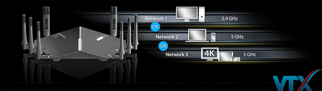 Router Wifi D-Link DIR-895L 