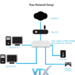 Bộ chia mạng D-Link 8port DGS-1008A