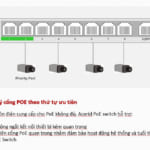 Switch Acorid LS1704P2E PoE (4 port PoE x 2 port Uplink)