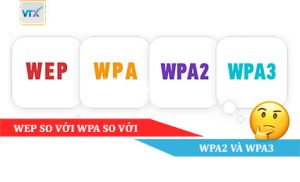 WEP so với WPA so với WPA2 và WPA3