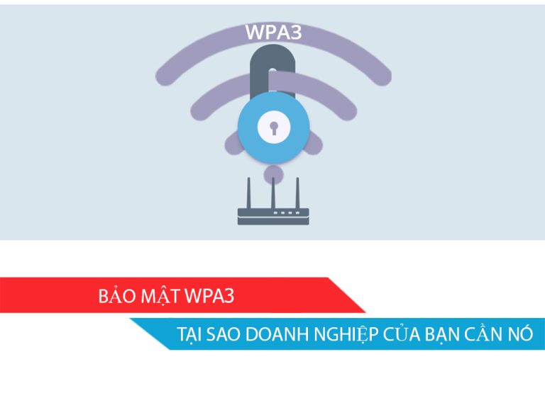 Bảo mật WPA3 Tại sao Doanh nghiệp của Bạn cần Nó?