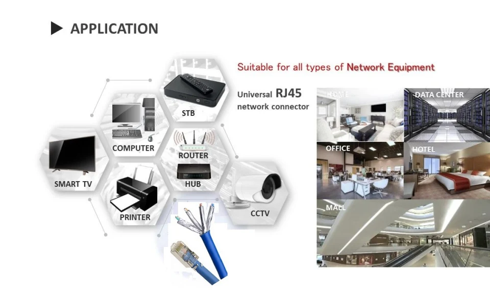 Hạt mạng STP Cat6A cho cáp 22-23 AWG