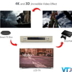 Bộ gộp HDMI 3 vào 1 ra hỗ trợ 3D 4K Ugreen cao cấp PN: 40278