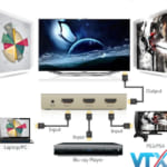 Bộ gộp HDMI 3 vào 1 ra hỗ trợ 3D 4K Ugreen cao cấp PN: 40278