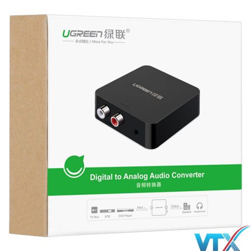 Bộ chuyển đổi quang + Coaxial to RCA Ugreen PN: 30523