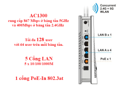 Router Wifi DrayTek Vigor AP903