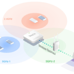 Router Wifi DrayTek Vigor AP1000C