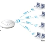 Bộ phát wifi 2 băng tần Draytek VigorAP 910C – AC1200 loại ốp trần