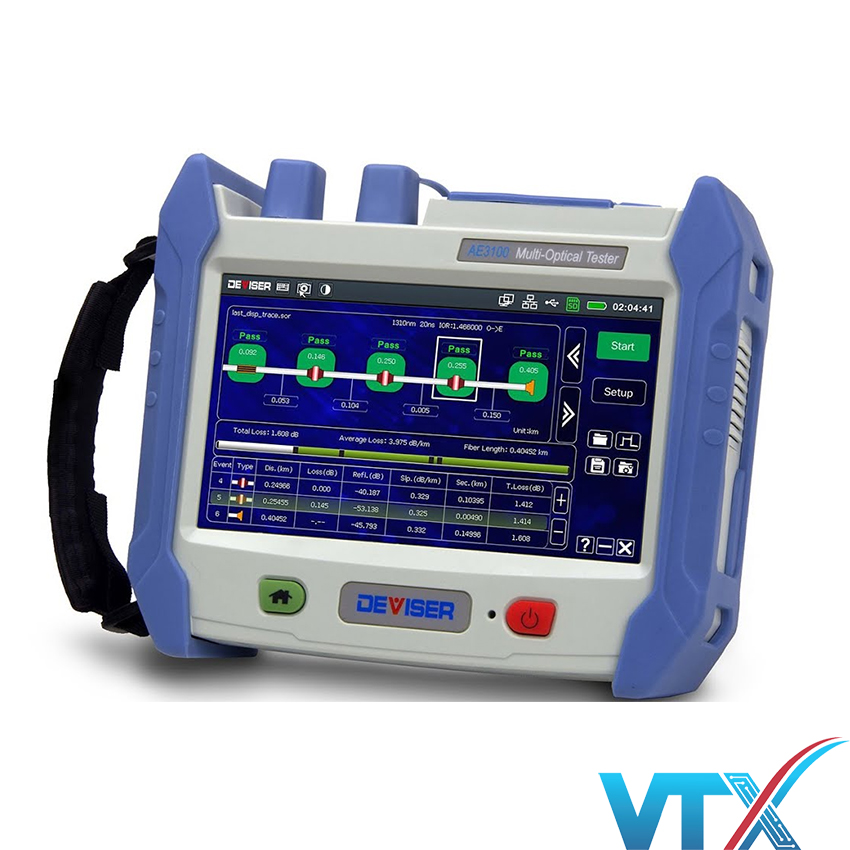 Máy đo cáp quang OTDR AE3100