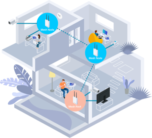 Router Wifi DrayTek Vigor AP903