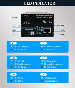 Upcom MC104