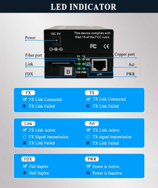 Upcom MC104