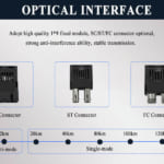 Upcom MC201-SFP